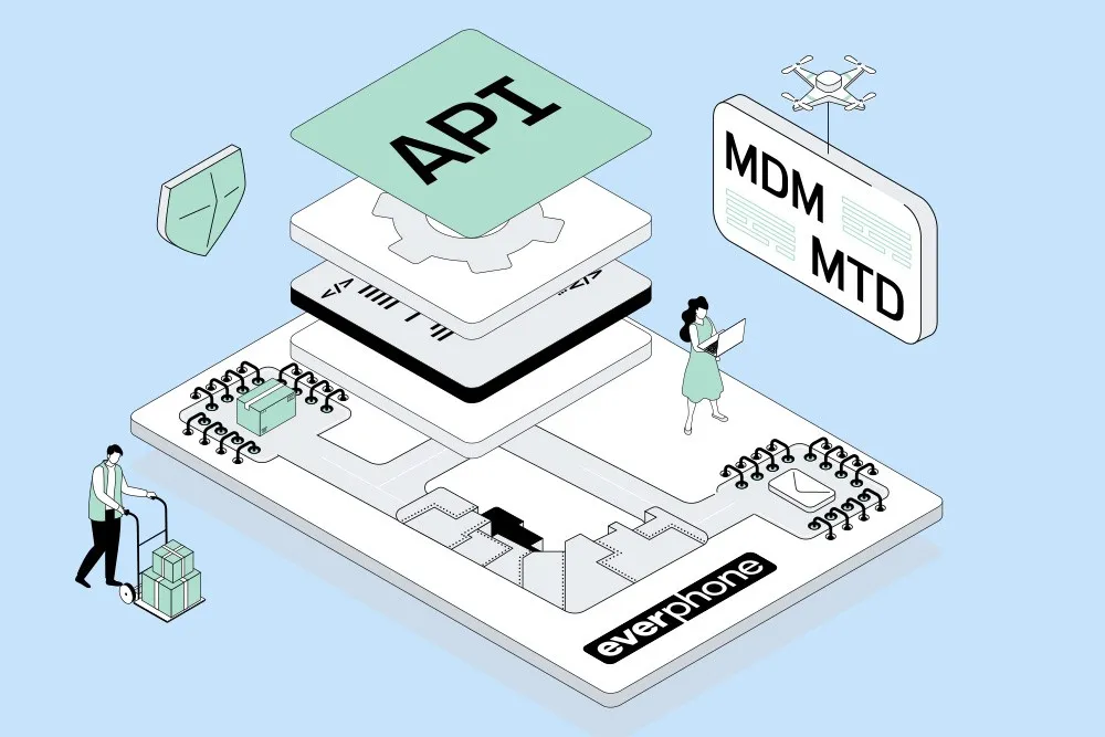 More than a MDM: Mobile Threat Defense