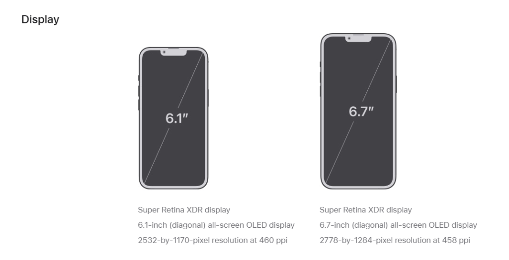 Display technologies